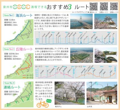 泉州サイクリングマップ