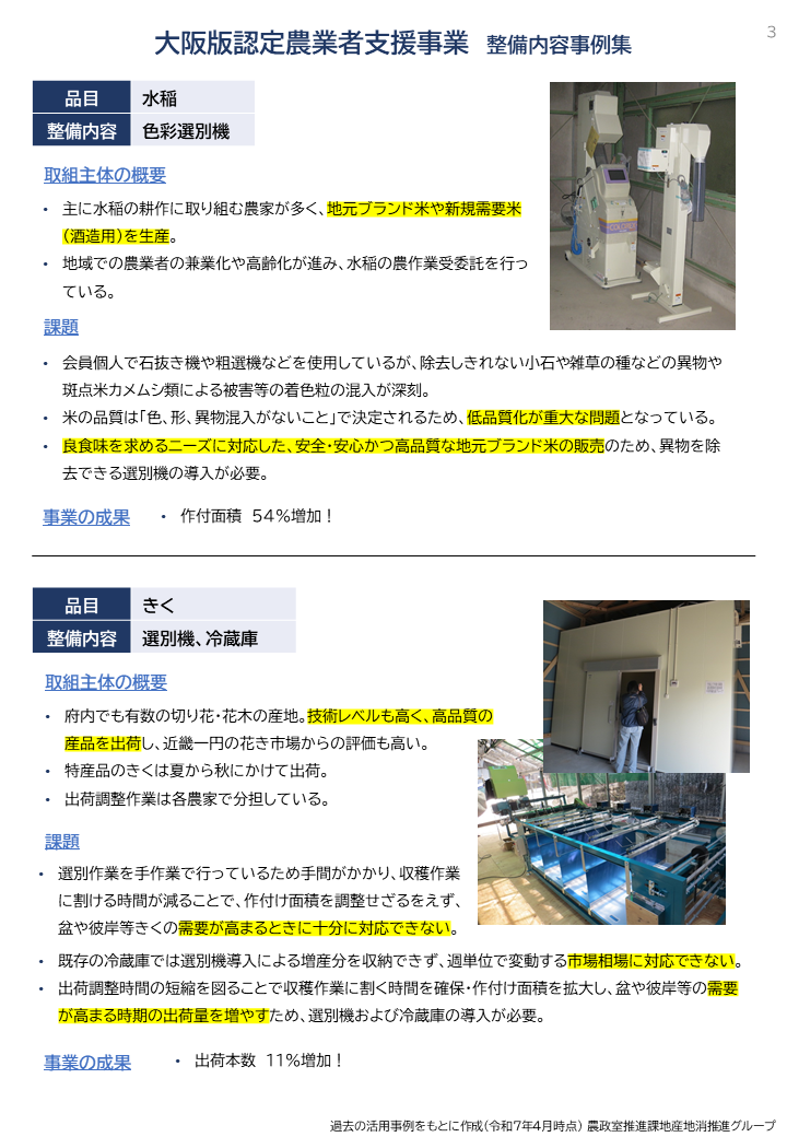 大阪版認定農業者支援事業事例集3