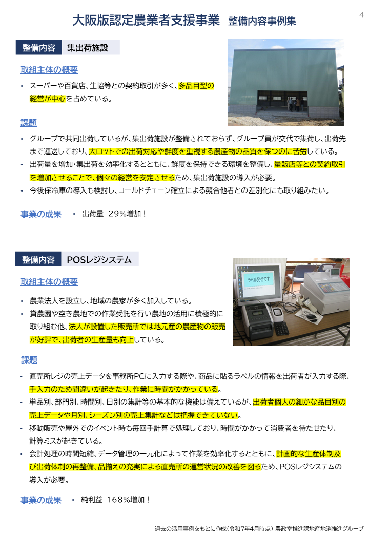 大阪版認定農業者支援事業事例集4