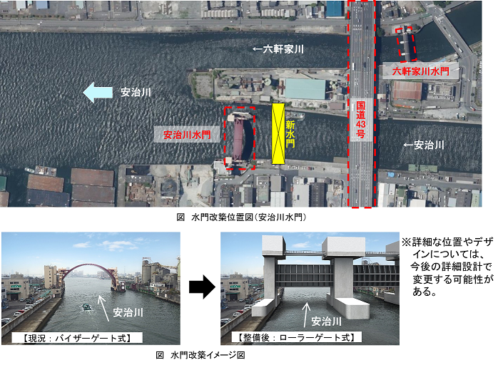 安治川水門の改築イメージ