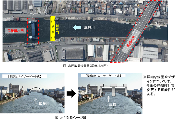 尻無川水門の改築イメージ