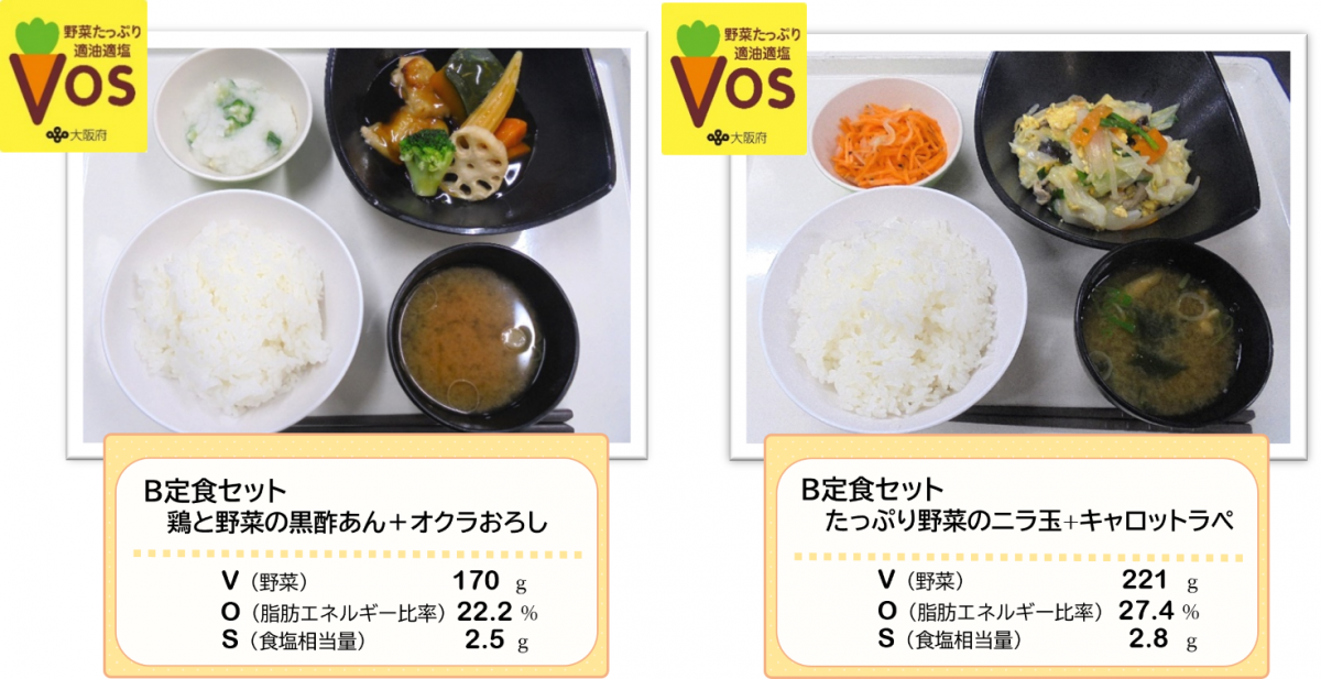 柳沢製作所ボスメニュー左:B定食セット鶏と野菜の黒酢あん・右:B定食セットたっぷり野菜のニラ玉