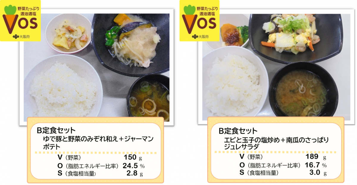 柳沢製作所ボスメニュー左:B定食セットゆで豚と野菜のみぞれ和え・右:B定食セットエビと玉子の塩炒め