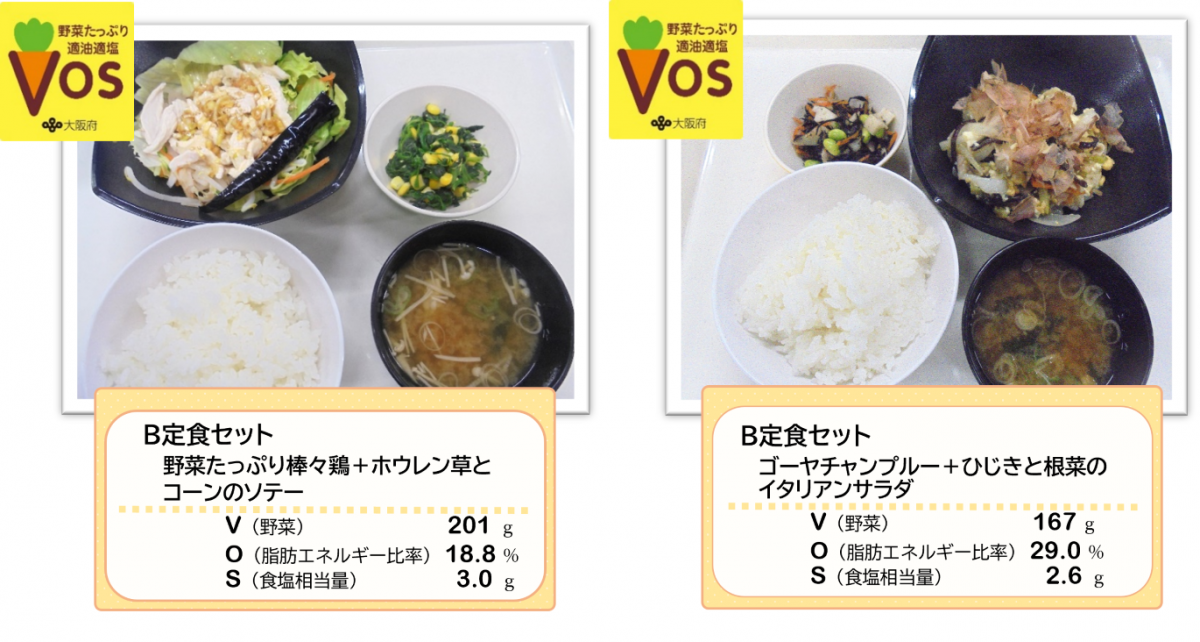 柳沢製作所ボスメニュー左:B定食セット野菜たっぷり棒棒鶏・右:B定食セットゴーヤチャンプルー