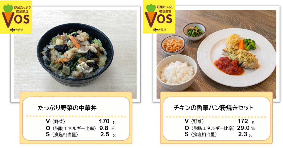 パナソニックエナジー株式会社ボスメニュー左：たっぷり野菜の中華丼・右：チキンの香草パン粉焼きセット
