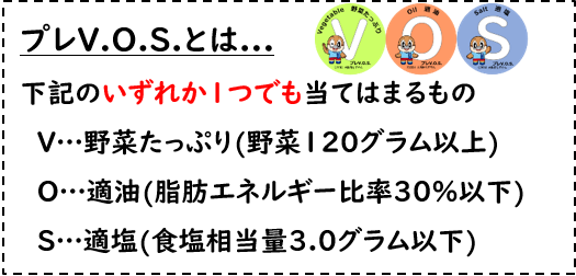 プレボスとは、下記のいずれか1つでも当てはまるもの　Vは野菜たっぷり(野菜120グラム)、Oは適油(脂肪エネルギー比率30％)、Sは適塩(食塩相当量3.0グラム以下)