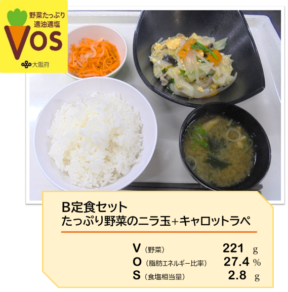 B定食セットたっぷり野菜のニラ玉+キャロッラぺ 野菜170g、脂肪エネルギー比率22.2%、食塩相当量2.5%
