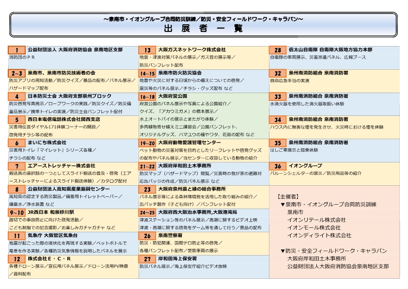 出展者一覧