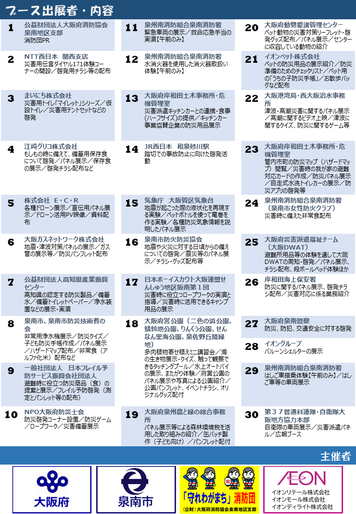 R7FWC出展者一覧画像