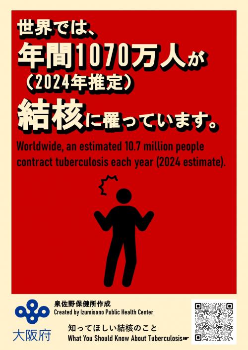 世界結核デー