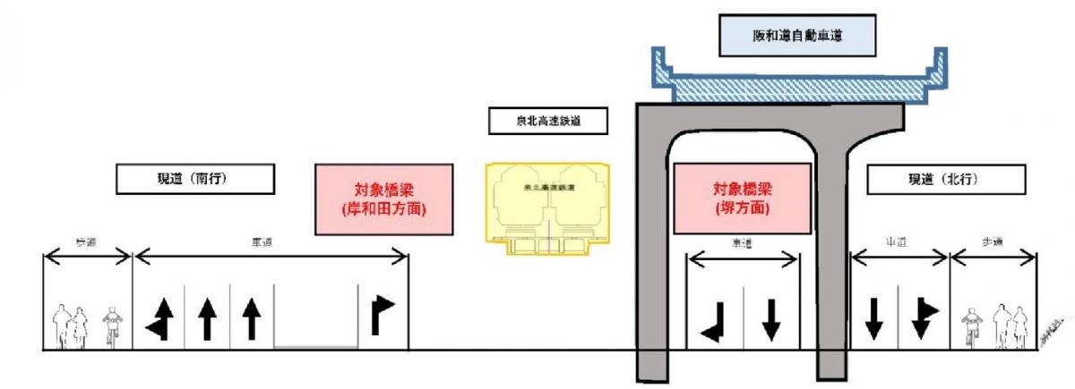 断面図