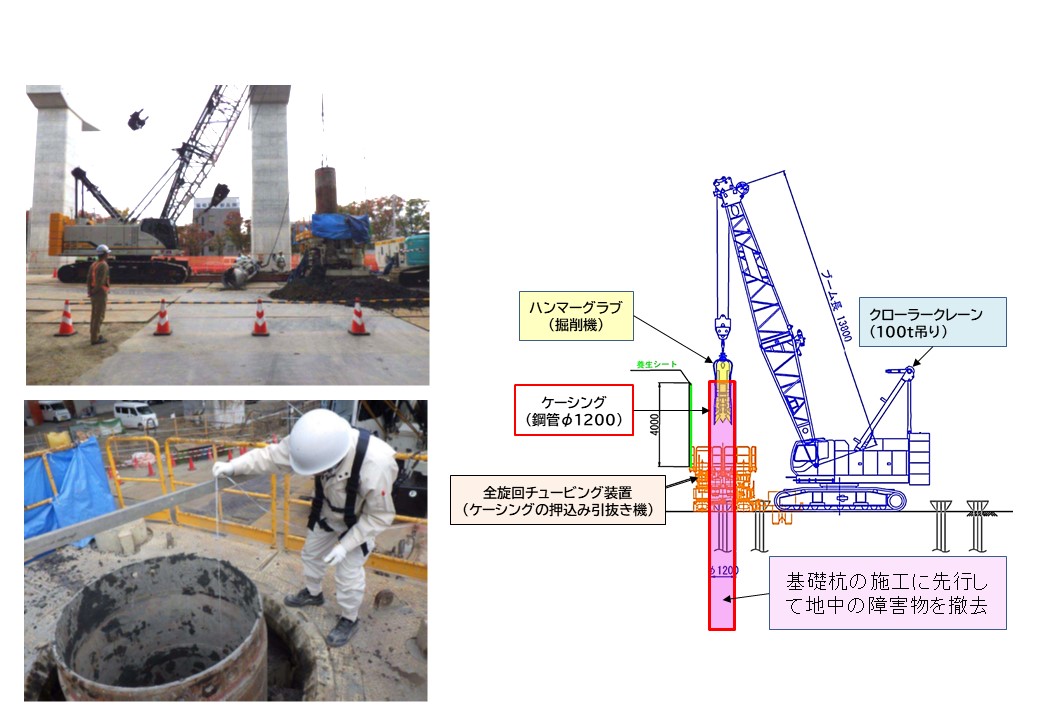 鴻池新田駅（仮称）駅舎建設工事02