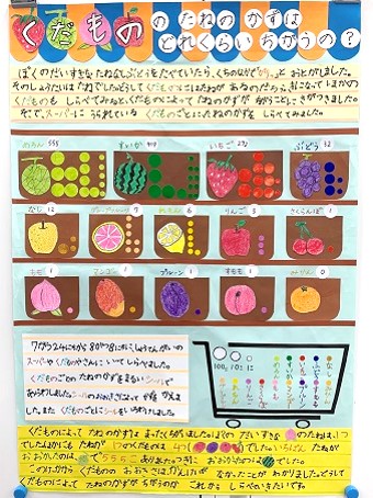 果物の種の数を調べた児童作品の画像