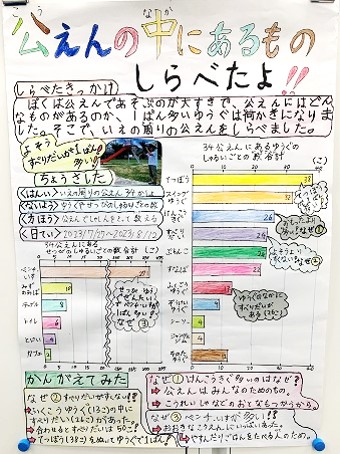 公園の遊具を調べた児童の作品の画像