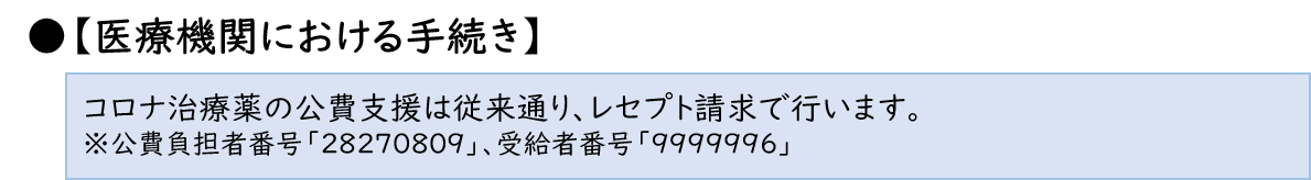 医療機関における手続き