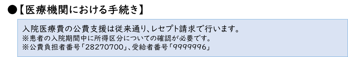 医療機関における手続き