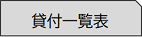 i貸付一覧表のページへ移動します