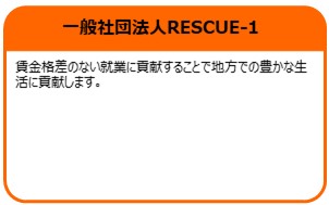 一般社団法人RESCUE-1