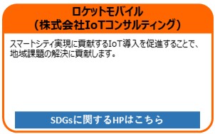 ロケットモバイル