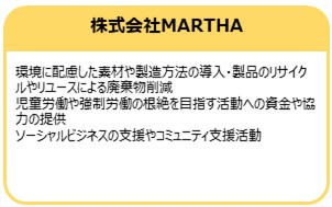 株式会社MARTHA