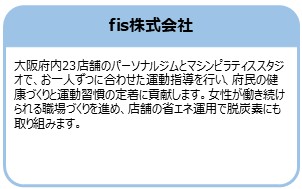fis株式会社