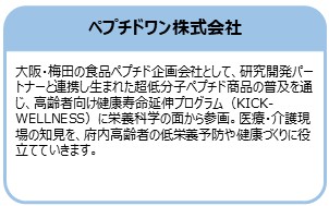 ペプチドワン株式会社