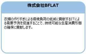 株式会社BFLAT