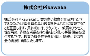 株式会社Pikawaka