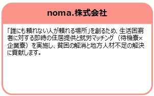 noma.株式会社
