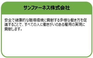 サンファーネス株式会社
