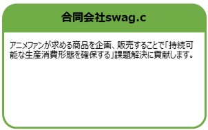 合同会社swag.c