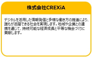 株式会社CREXiA