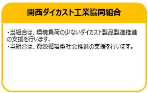 関西ダイカスト工業協同組合