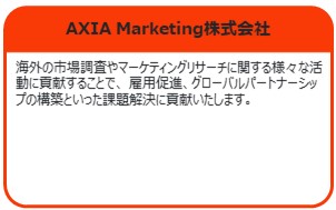 AXIA Marketing株式会社