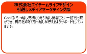 株式会社エイチームライフデザイン 引越しメディアマーケティング部