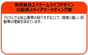 株式会社エイチームライフデザイン 自動車メディアマーケティング部