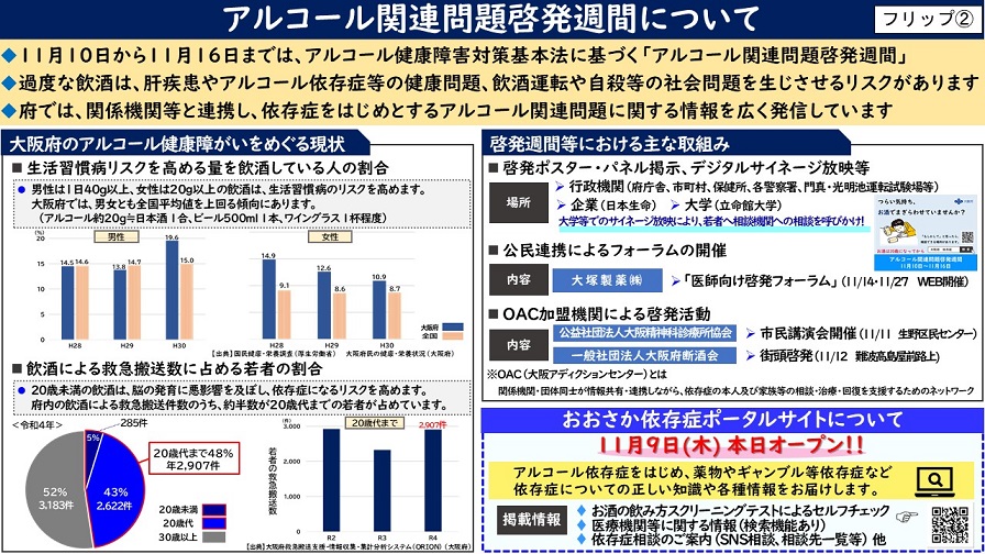 フリップ2