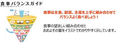 食事バランスガイド