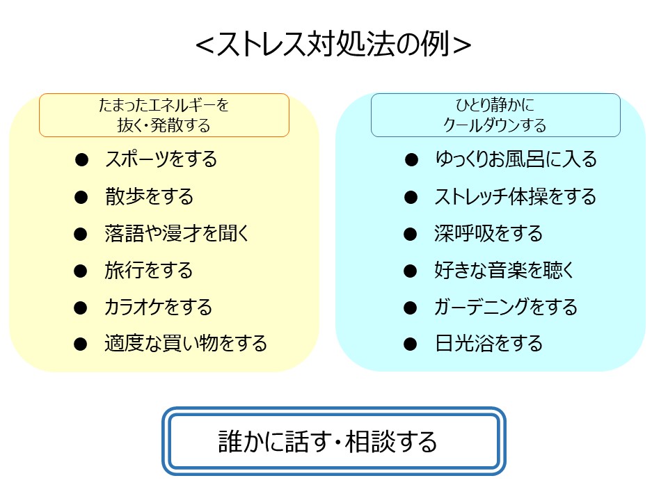 ストレス対処方法の紹介