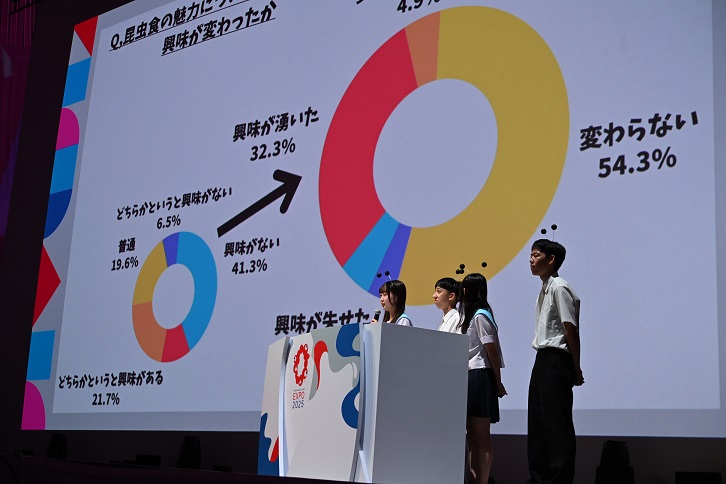 高校生EXPOサミット2025の様子1