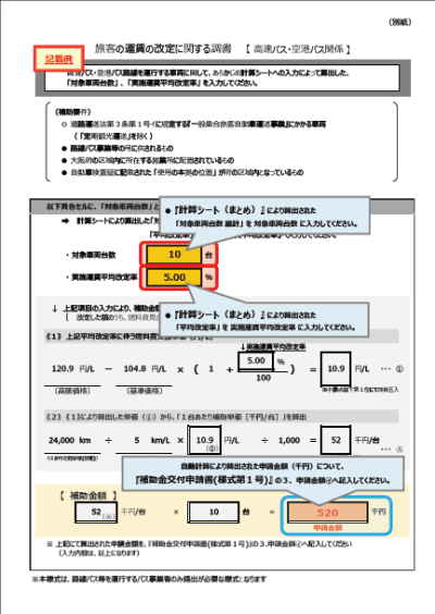 旅客の運賃の改定に関する調書（高速バス・空港バス関係）記載例