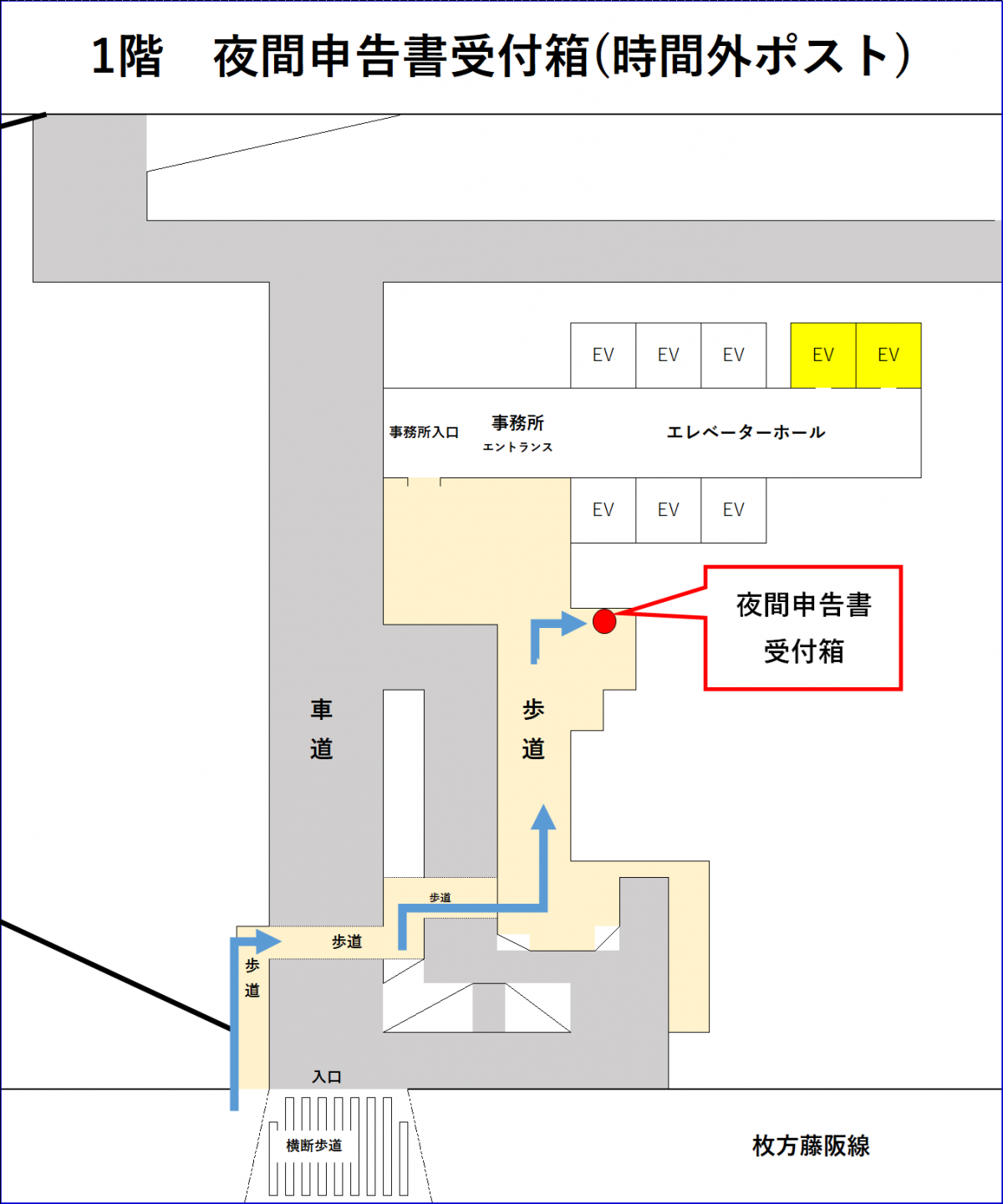 1階夜間申告書受付箱（時間外ポスト）