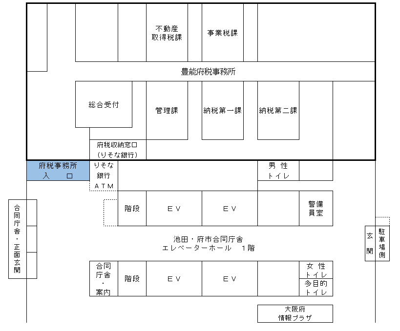 大阪府豊能府税事務所1階のフロアマップです。