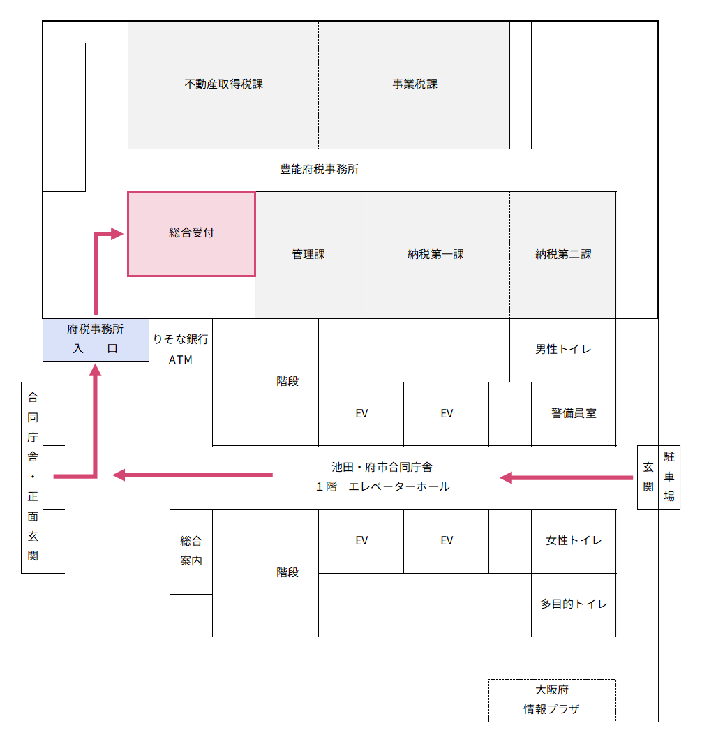 豊能府税事務所1階フロアマップ
