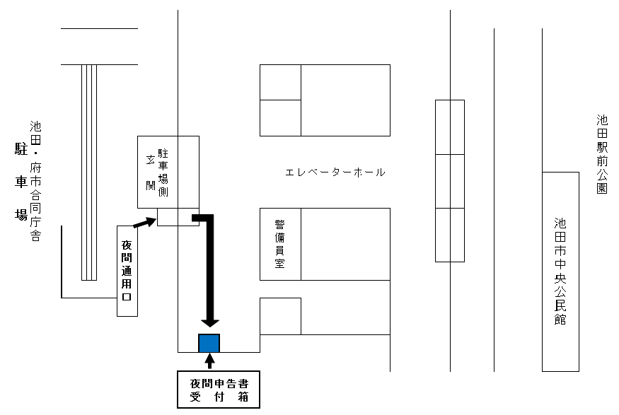 豊能府税事務所の夜間申告書受付箱の設置場所です。