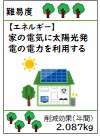 家の電気に太陽光発電の電力を利用する