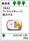 フードレスキューに協力する