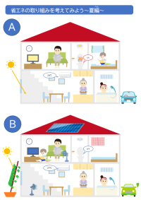 省エネ取り組み夏編