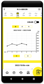 記録例4