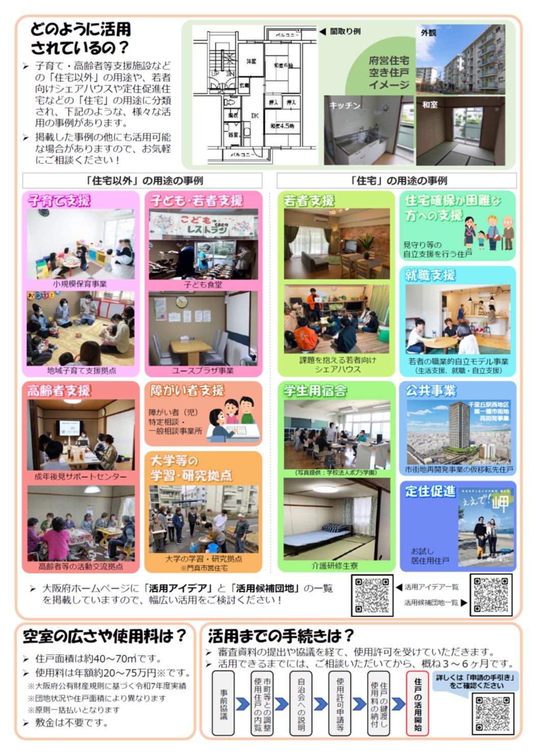 空室活用周知チラシ裏面